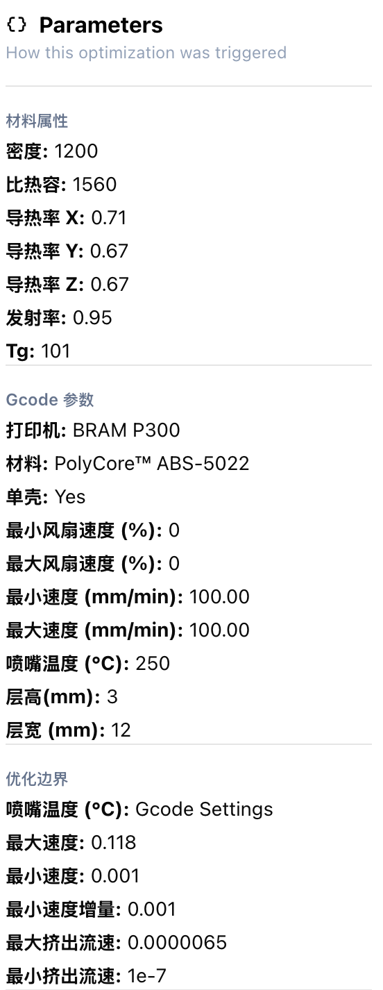 Overview Parameters 1