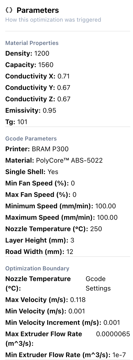Parameters 1